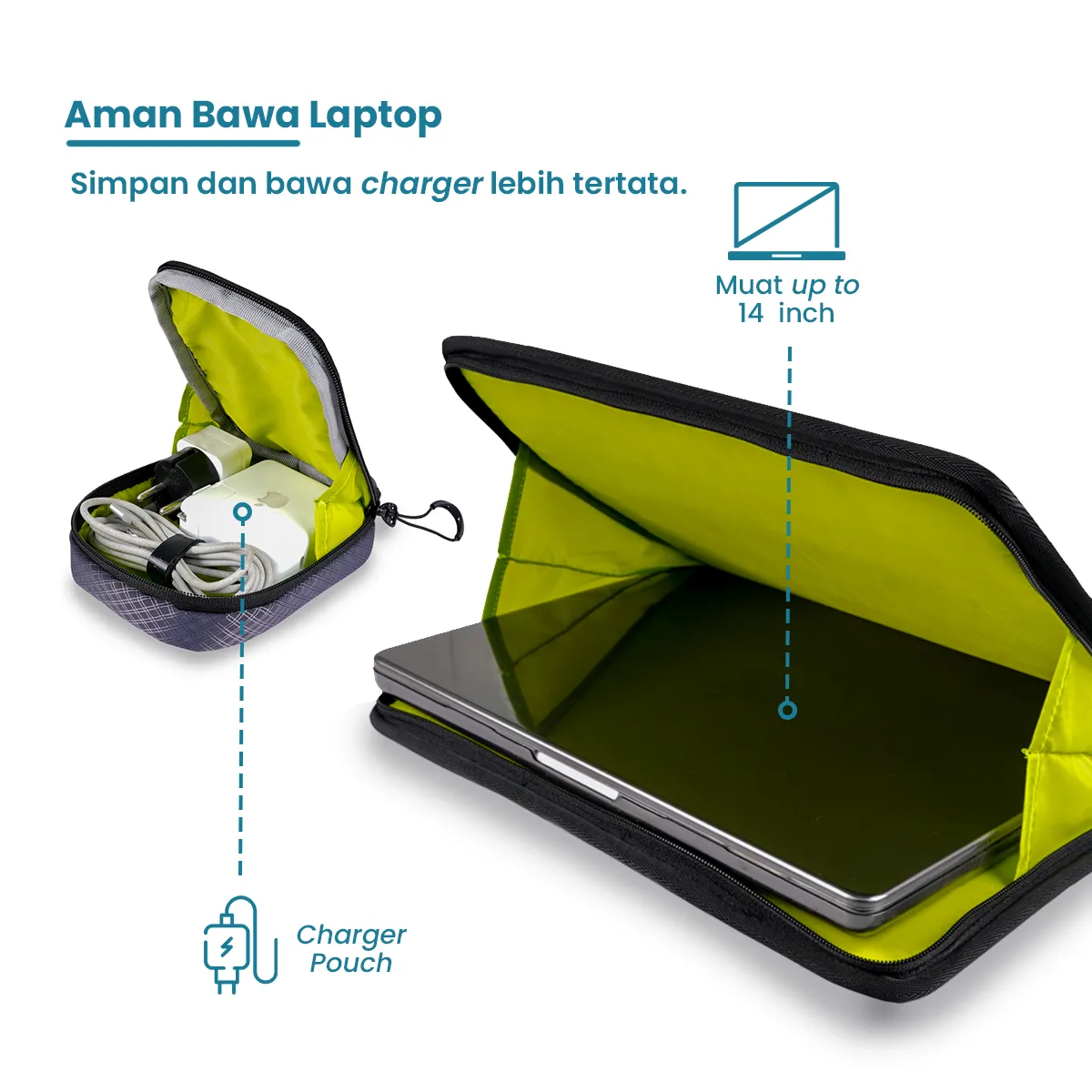 Anotasi Laptop Case