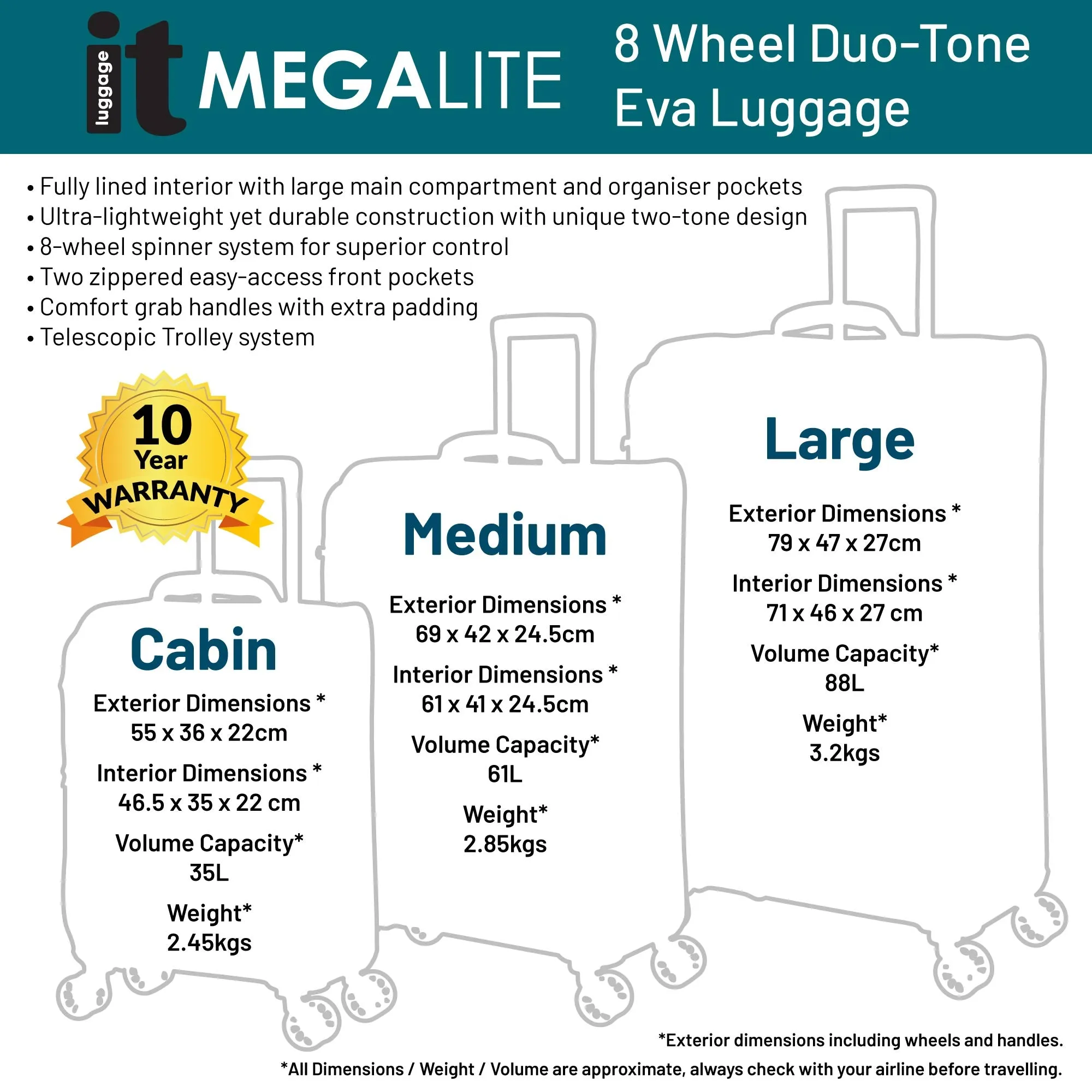 It Luggage Duo-Tone Pewter & Black 8 Wheel Suitcase