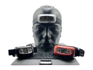 LED Rechargeable Headlamp