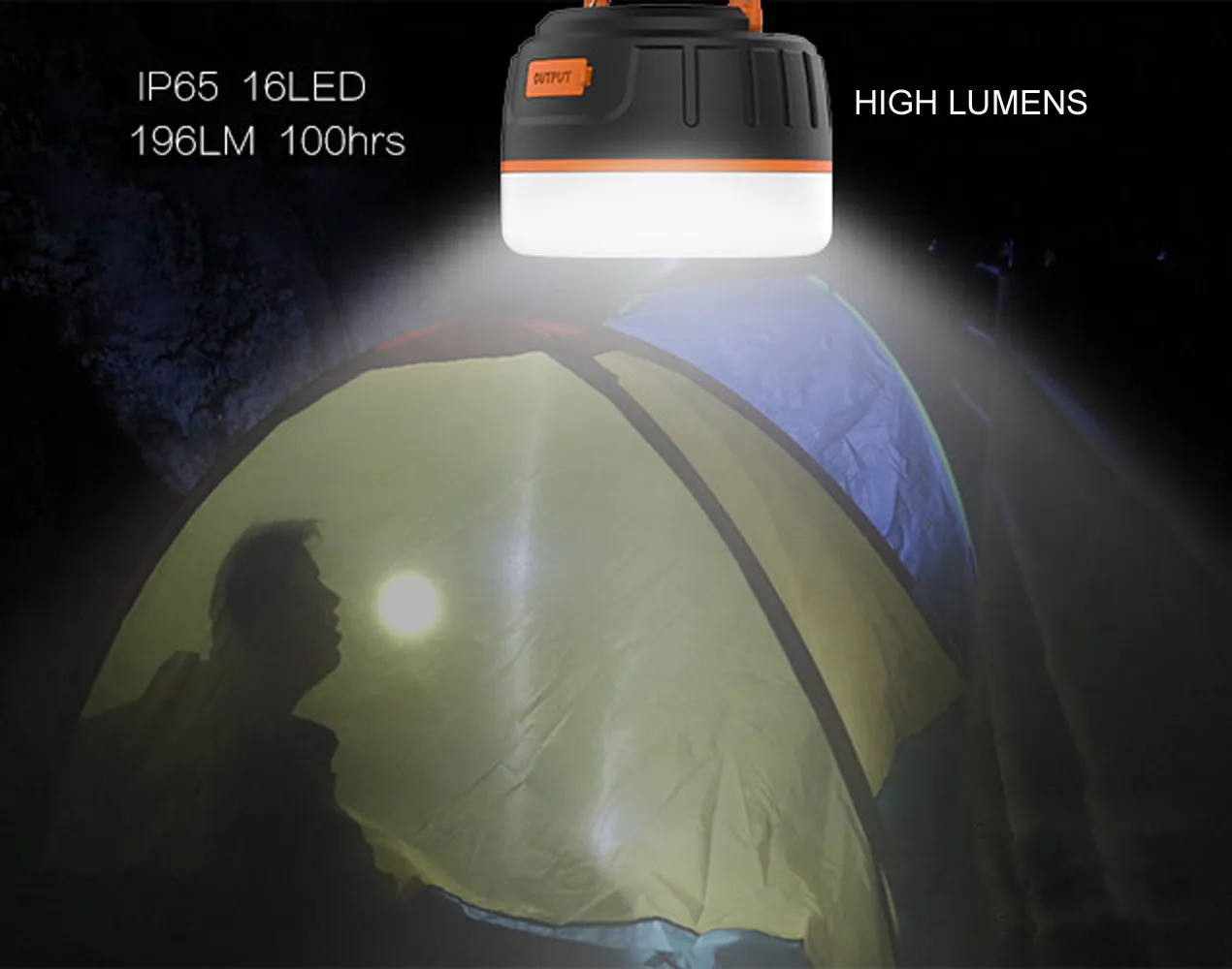 Portable Camping Lantern, Mini Rechargeable Tent Light,Emergency Light