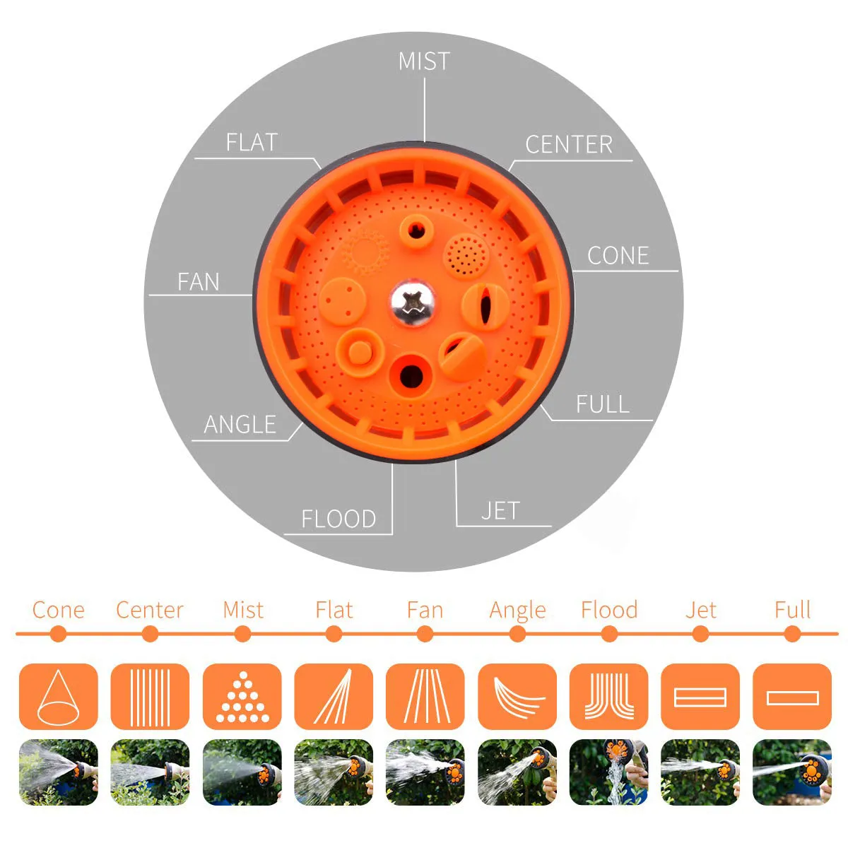 Watering Gun Garden Hose Nozzle High Pressure Spray 8Adjustable Spray Patterns