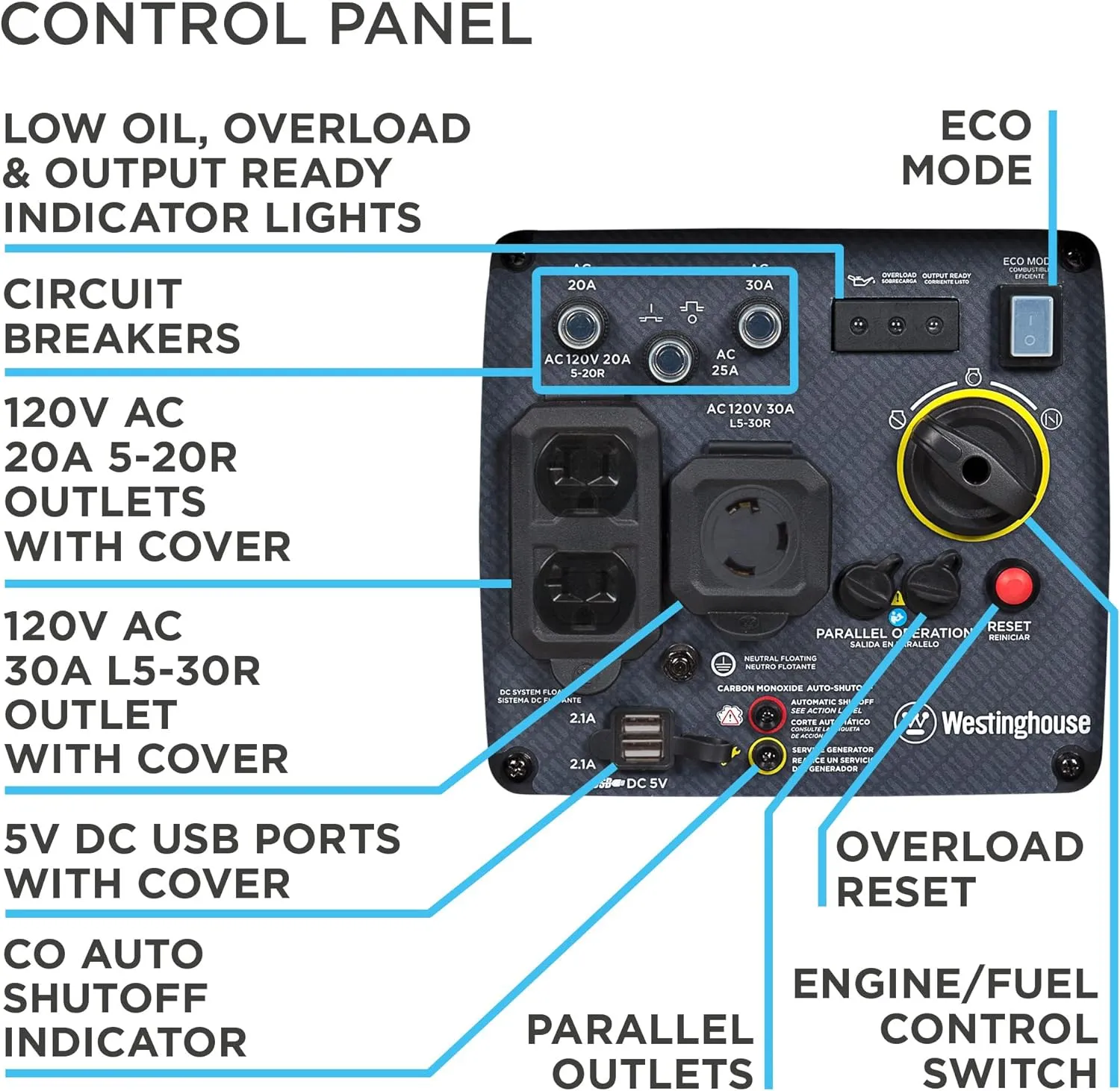 Westinghouse WH3700iXLTc Inverter Generator 3000W/3700W 30 Amp Recoil Start Gas with CO Sensor New