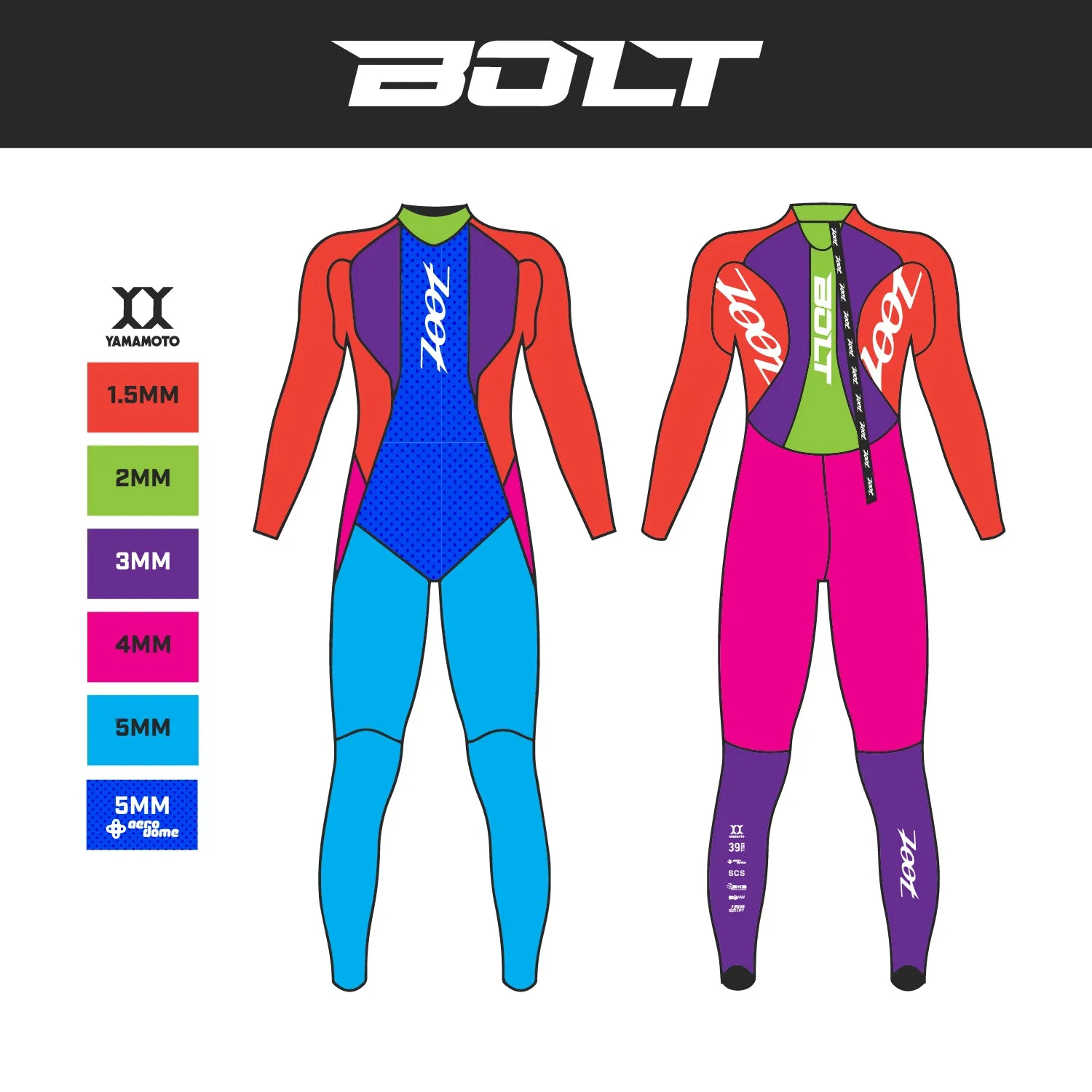 Women's Bolt 2.0 Wetsuit - Neon Yellow/Blue